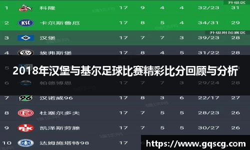 2018年汉堡与基尔足球比赛精彩比分回顾与分析